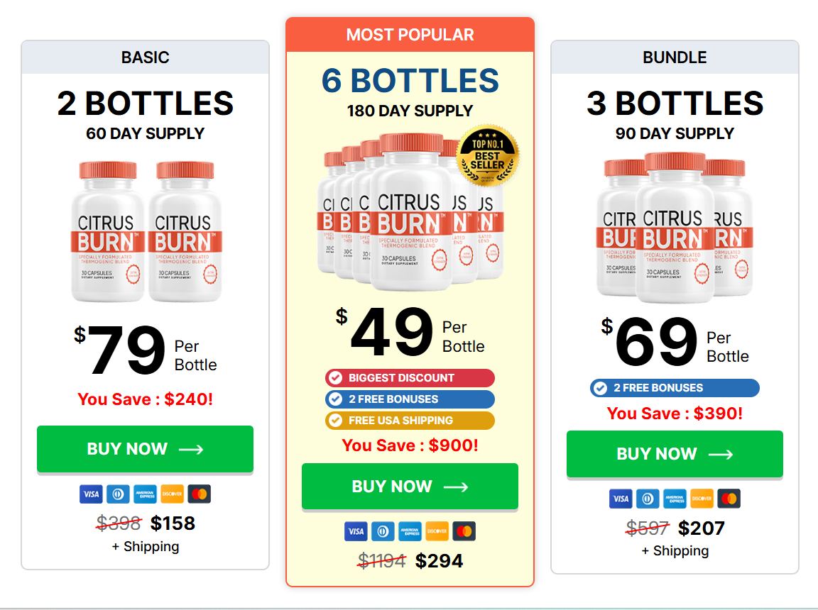 CitrusBurn from the official website